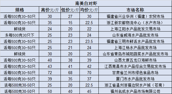 新策略推广：澳门精准四肖期期中特公开：_S64.53.6