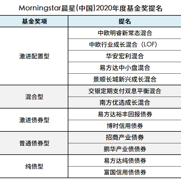 计划执行：新澳精准资料免费提供生肖版：：_ios72.24.51