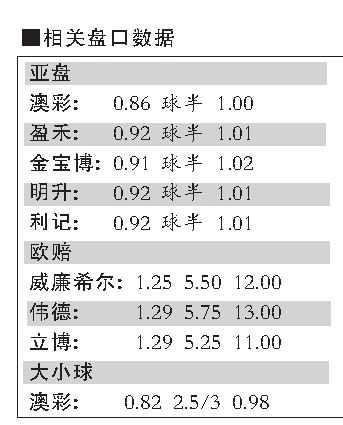 实地验证设计解析：澳门天天开彩期期准·潮流版7.42