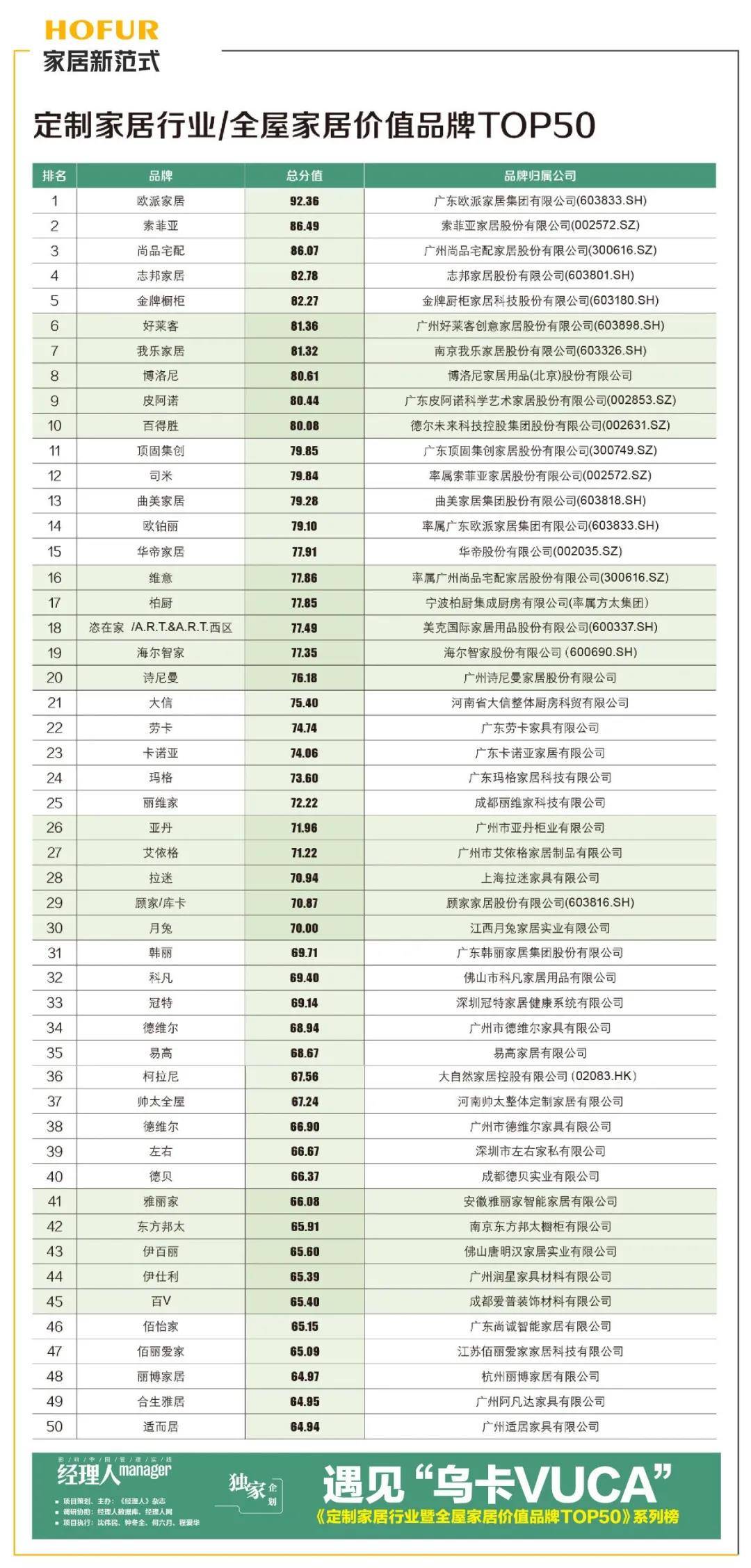 人尽皆知 第8页