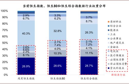 新澳精准资料免费提供,最新研究解析说明_钻石版780.52