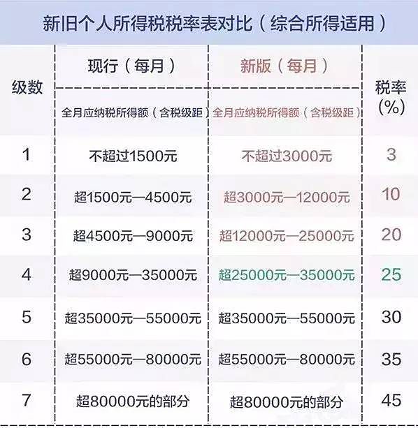 澳门一码一肖一待一中今晚,时代资料解释落实_增强版ZNH725.77