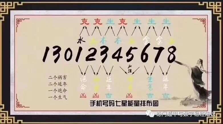 7777788888王中王传真,图库热门解答_标准版758.88