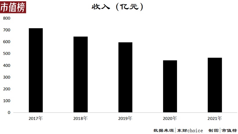 凤毛麟角 第6页