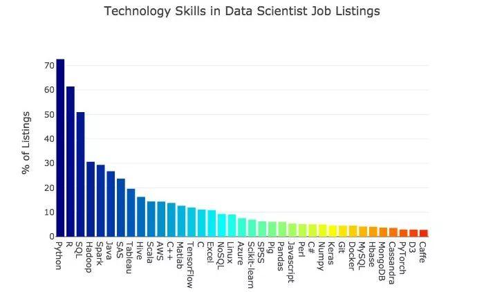 澳新免费资源公式揭秘:计算机科学与技术核心 PNK295.57