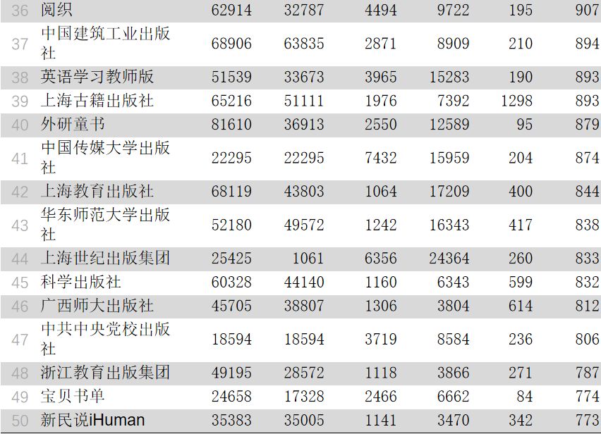 2024澳门今晚开奖号码香港记录,最佳好物精选_42.63.92陈艺文