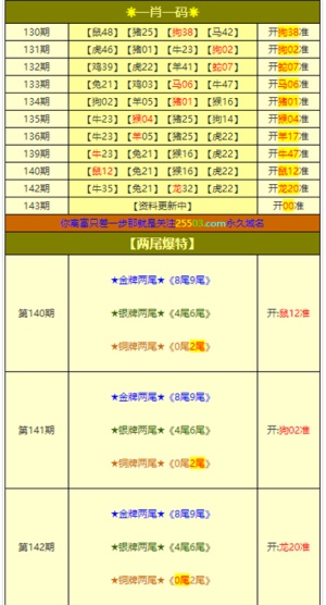 澳门三肖三码三期必开一期,科学依据解析_VEH79.480家庭影院版