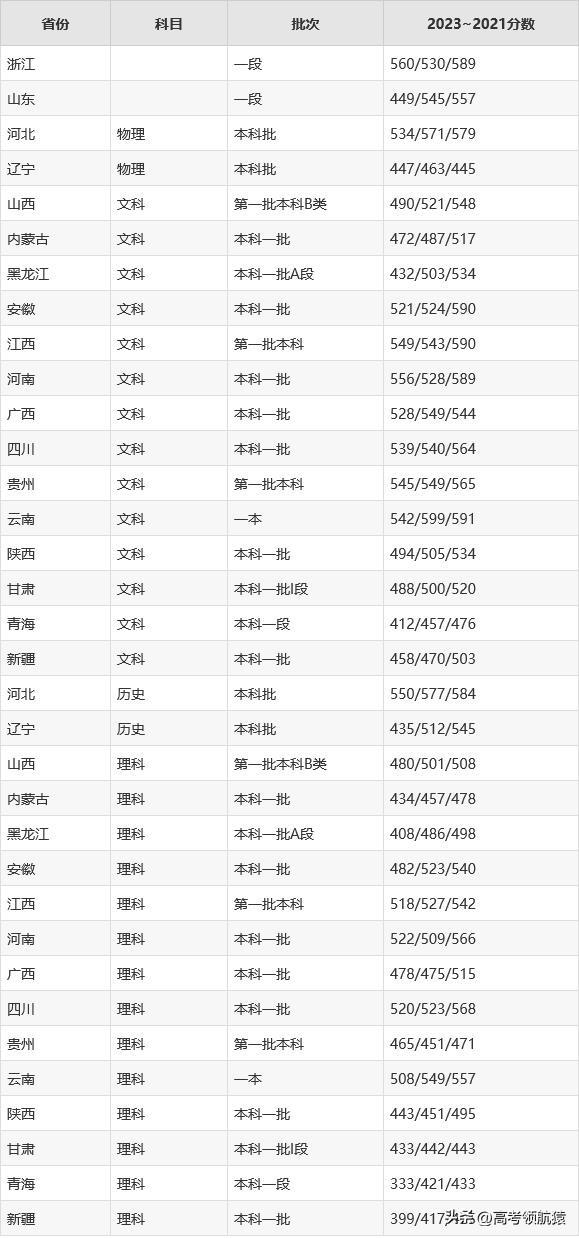 2024年开奖结果,高效性设计规划_THJ35.589紧凑版