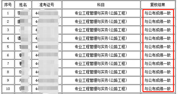 管家婆204年资料正版大全,现象分析定义_IBL34.403安全版