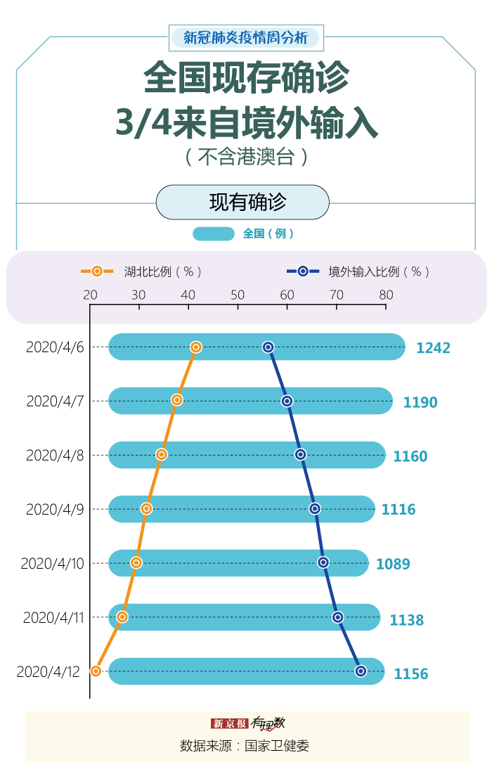 澳门王中王100%期期准确,实地设计评估数据_扩展版74.257