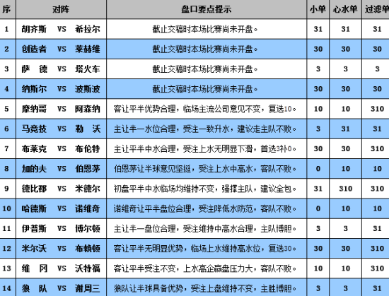 龙行虎步_1 第3页