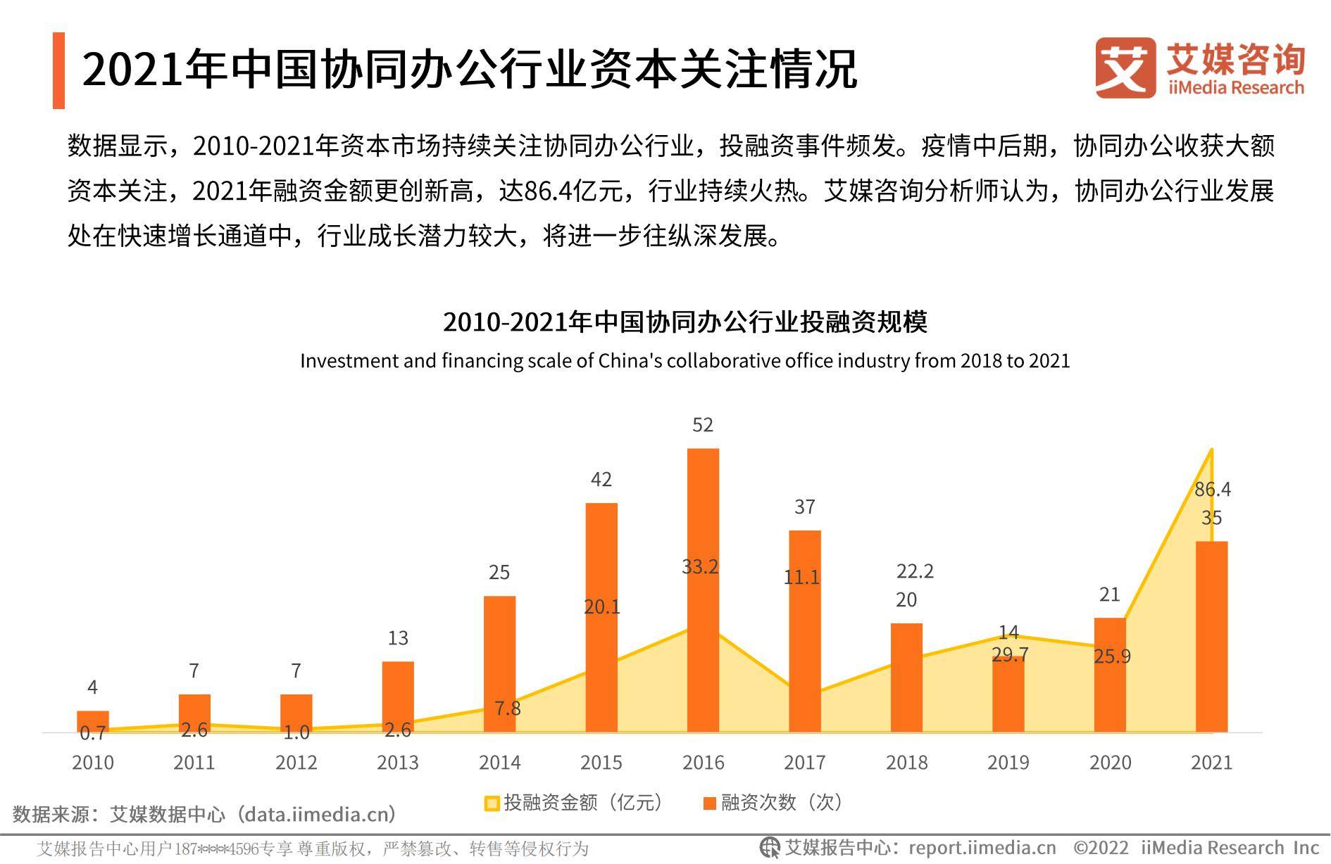 广东二站4796cc,适用设计策略_领航款24.912