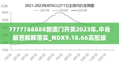 小鸟依人 第3页