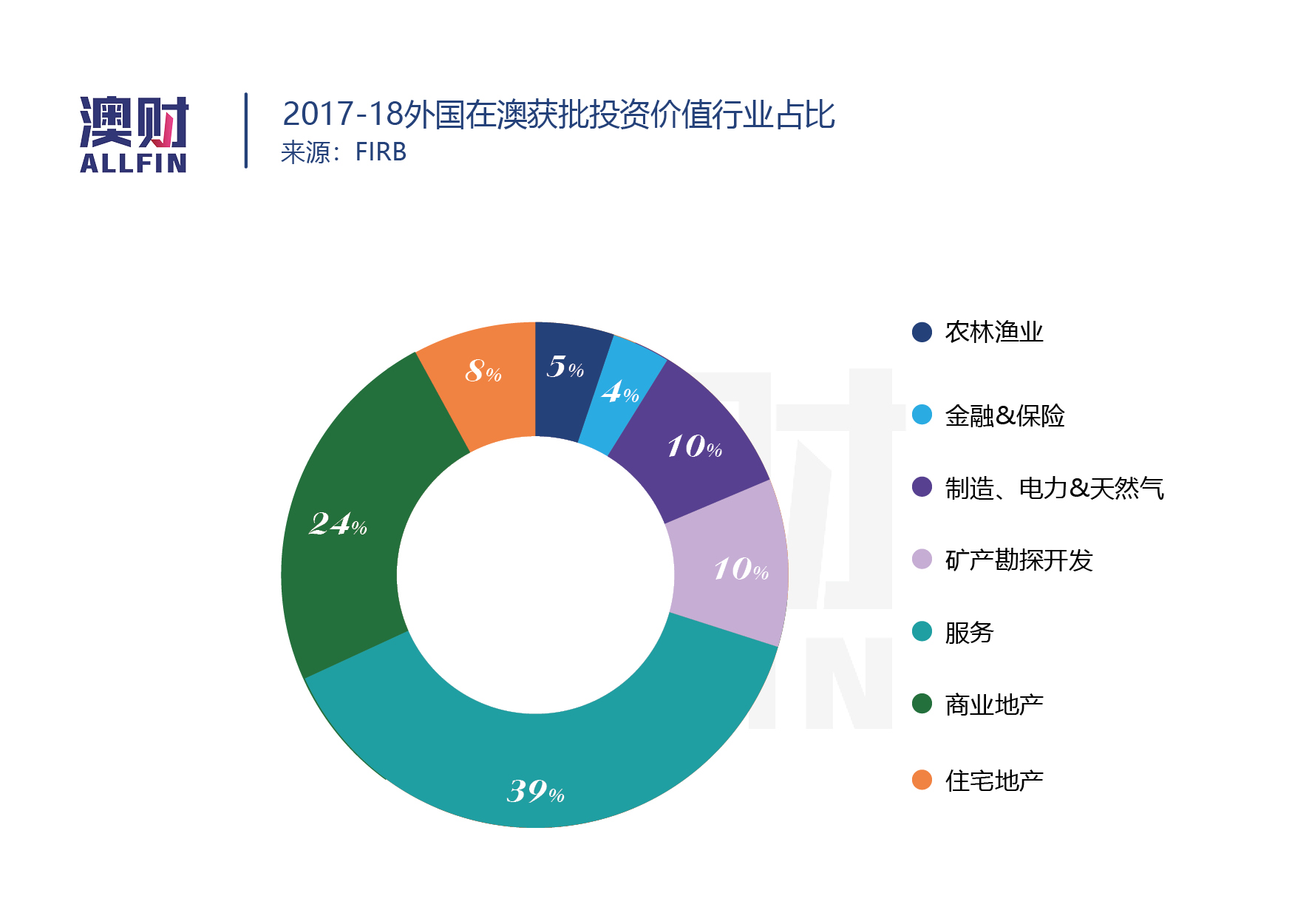 2024新澳正版免费资料的特点,数据驱动执行方案_投资版70.452