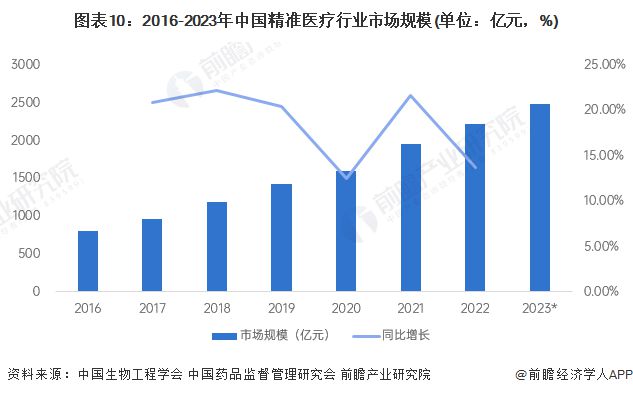 澳门2024年精准资料大全,市场趋势方案实施_模拟版39.258