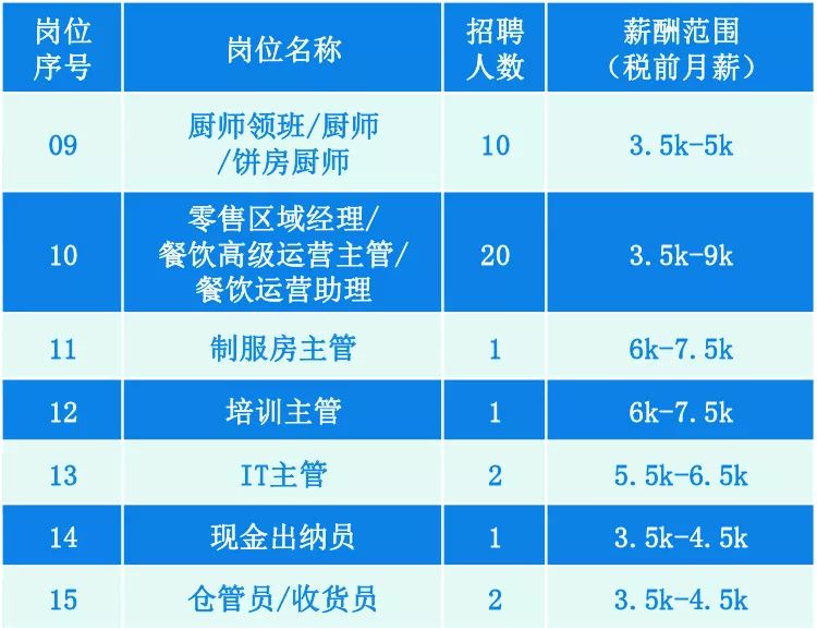 2024年11月 第201页