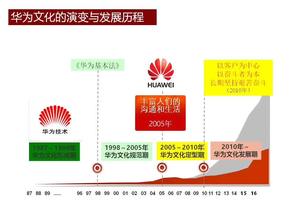 惠泽天下全网资料免费大全中国有限公司,深入解析数据策略_3D70.55