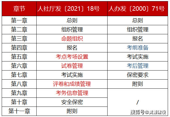 广东八二站资料免费大公开,深层数据应用执行_4DM11.222