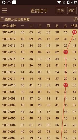 澳门王中王100%的资料2024,前沿分析解析_7DM46.777