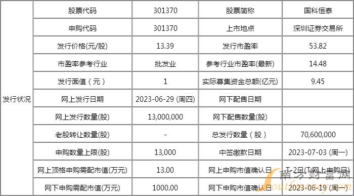 新澳资彩长期免费资料,实地解析说明_set61.466