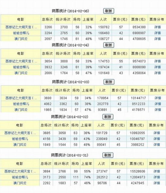 2024澳门天天彩资料大全,高度协调策略执行_免费版81.933