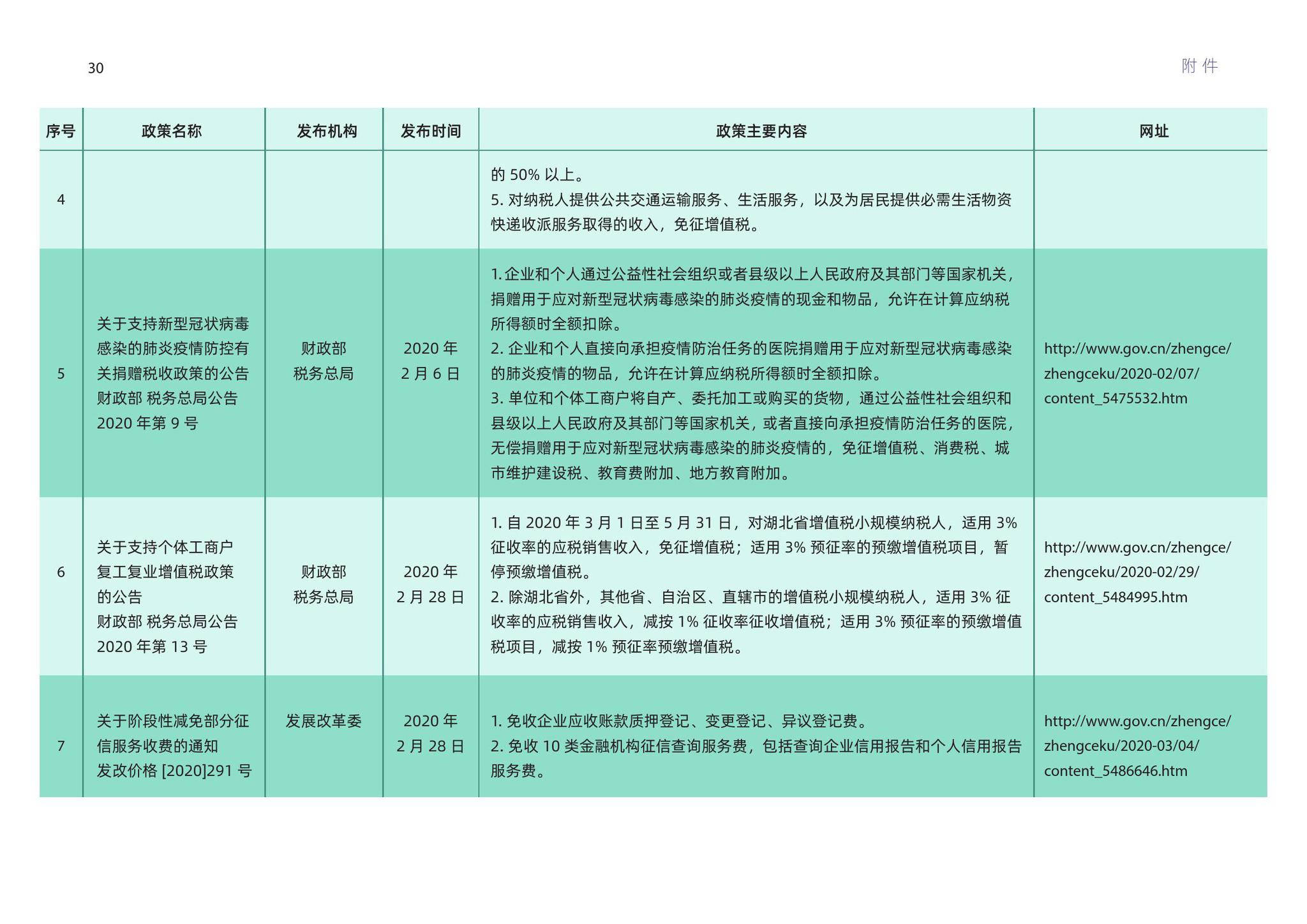 新澳最精准正最精准龙门客栈免费,实地评估说明_入门版2.928