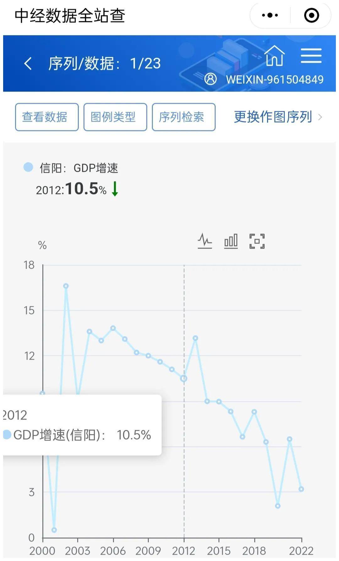 一败涂地 第3页