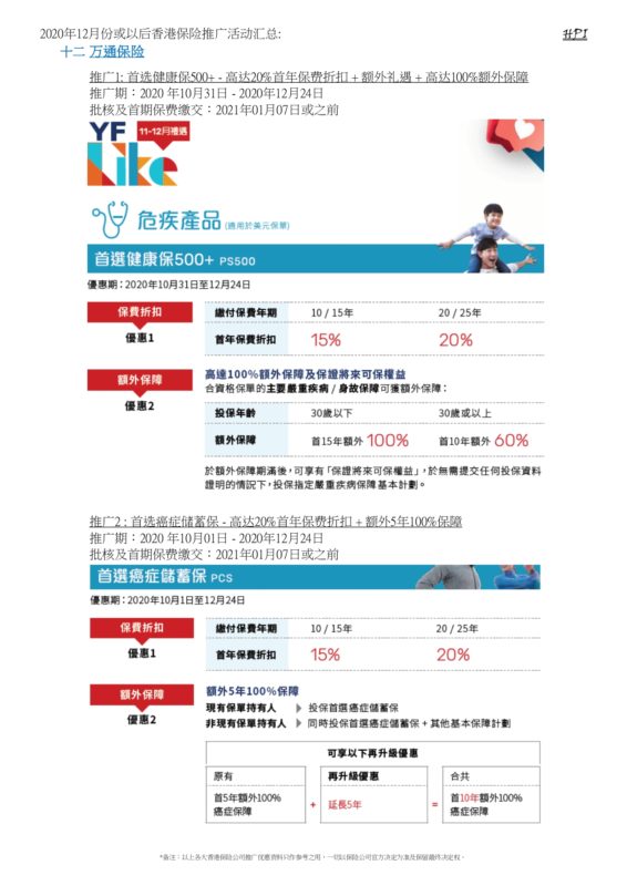 香港最准100‰免费,全面执行数据方案_Max86.208