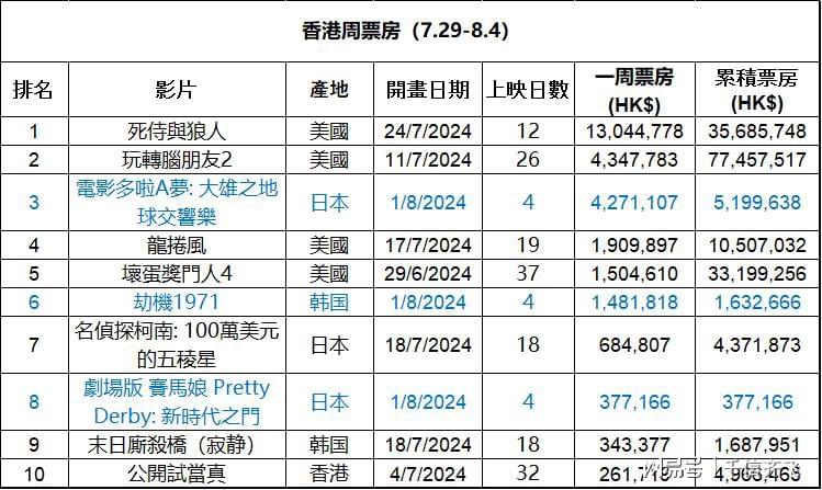 香港正版308免费资料,可靠解答解析说明_zShop82.223