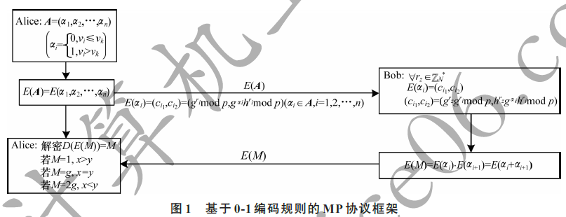 一肖一码一一肖一子,快速设计问题策略_MR48.675