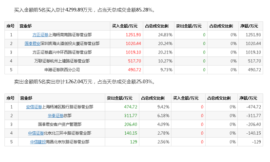 2024新奥彩开奖结果记录,快速响应策略解析_W80.327