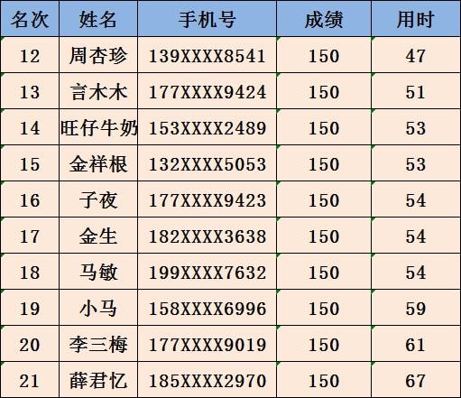 广州传真猜特诗全年版,科技术语评估说明_标准版82.492