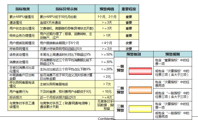 千奇百怪 第3页