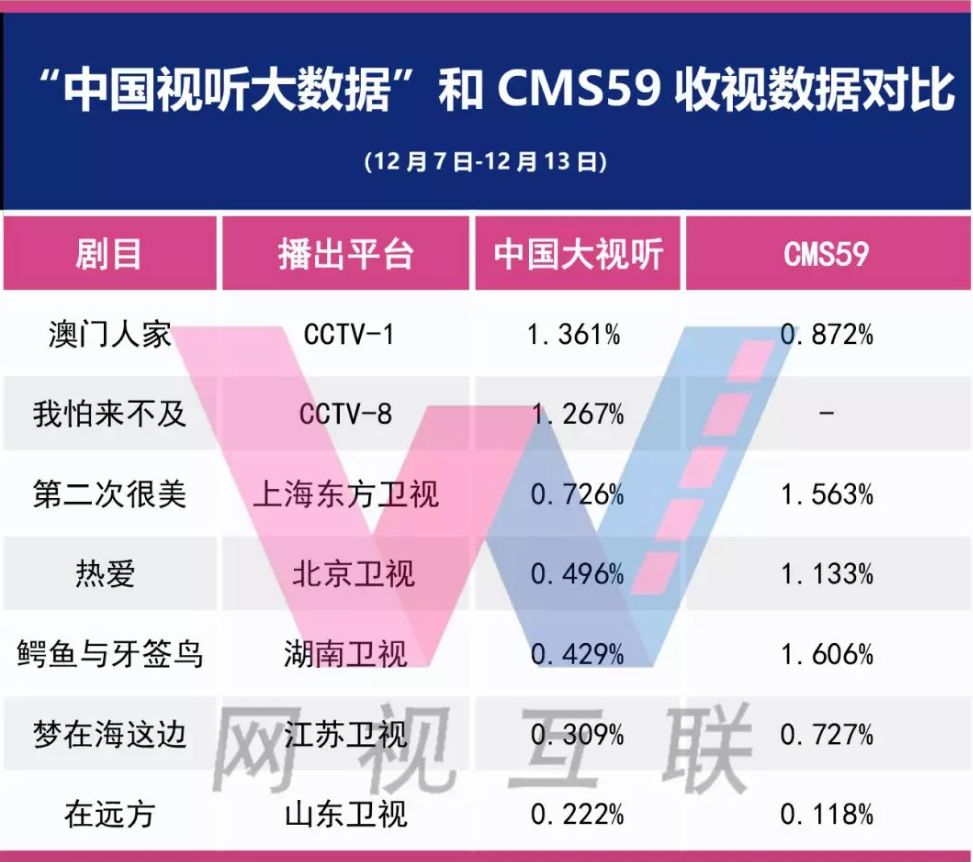 2024年澳门今晚开奖,数据解析计划导向_T82.754