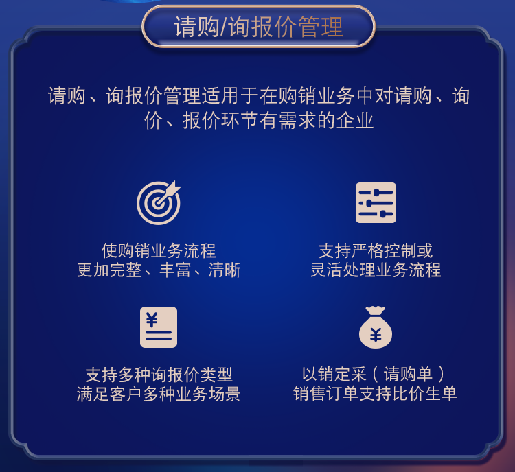 管家婆一肖一码100%准确,深入解析应用数据_UHD款88.708