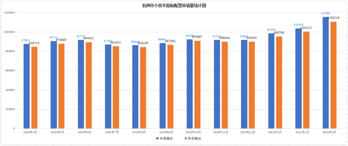 2024年12月 第1358页