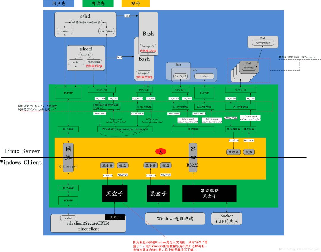 澳门最准真正最准龙门客栈,决策资料解释定义_Surface13.154