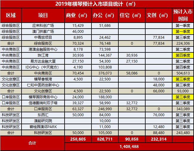 2024新澳兔费资料琴棋,功能性操作方案制定_限量款25.61