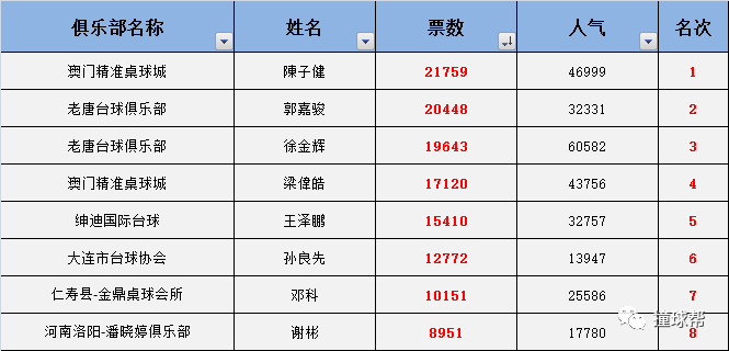 澳门一码中精准一码的投注技巧,资源策略实施_安卓版29.874