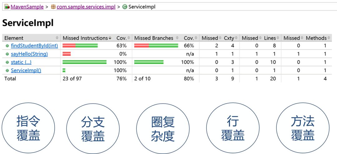 新澳门中特期期精准,全面执行数据计划_高级款41.765