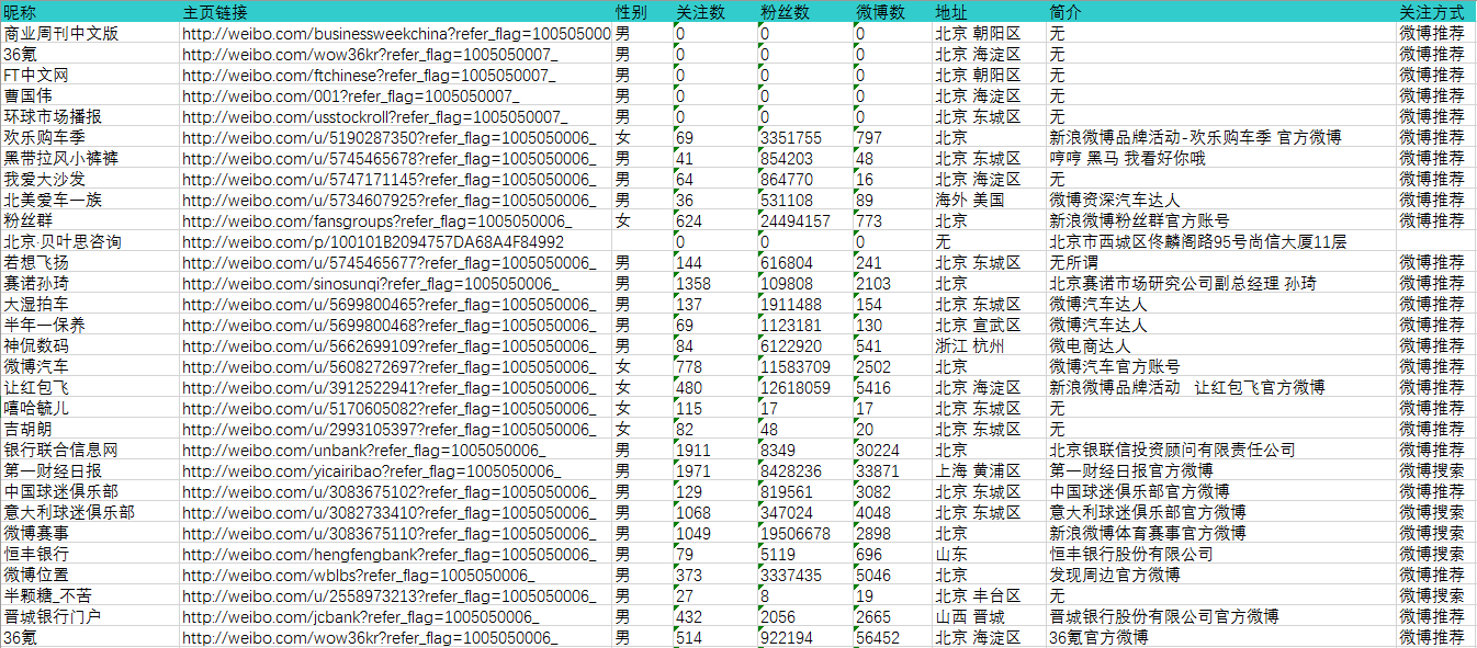 2024新奥资料免费精准,深层数据计划实施_复古款87.55.10