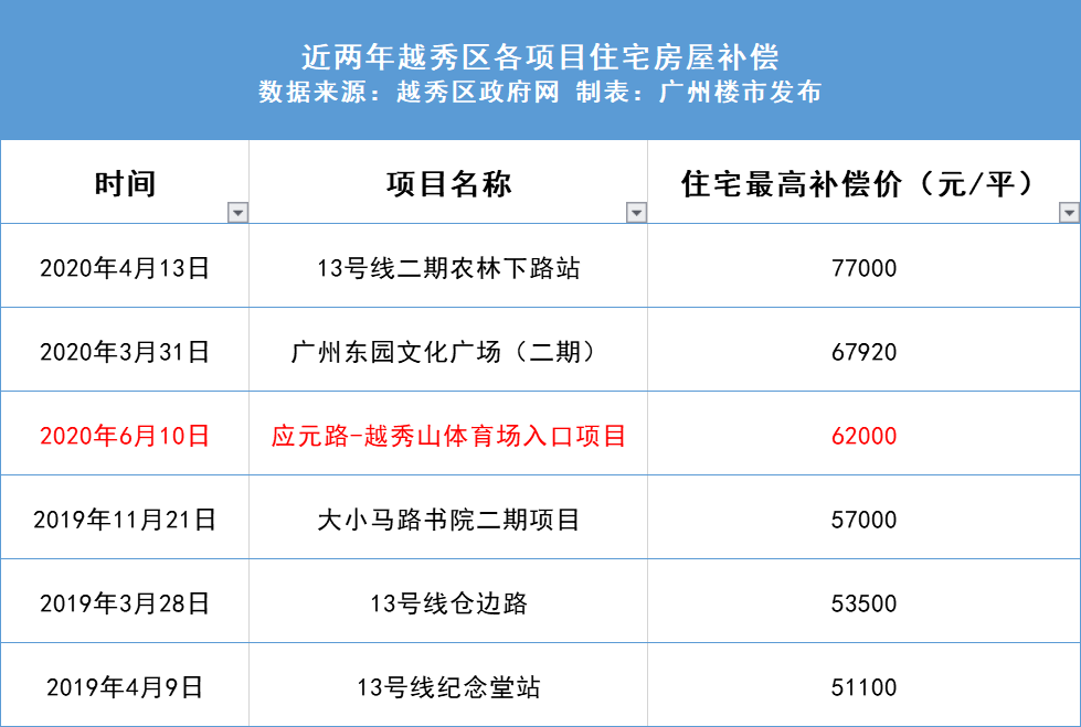 新澳天天开奖资料大全最新5,安全性执行策略_3D93.22