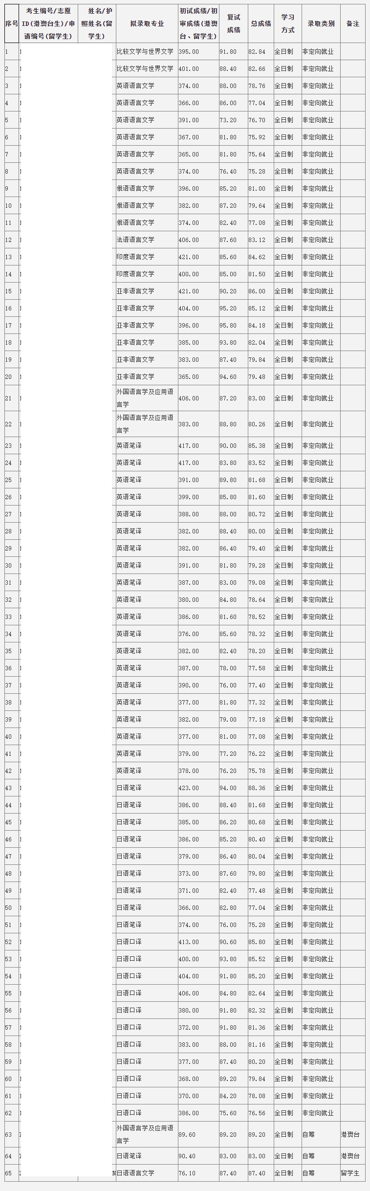 澳门六开彩开奖结果开奖记录2024年,综合研究解释定义_3D94.374