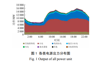 新澳精准资料免费提供265期,战略优化方案_超值版46.517