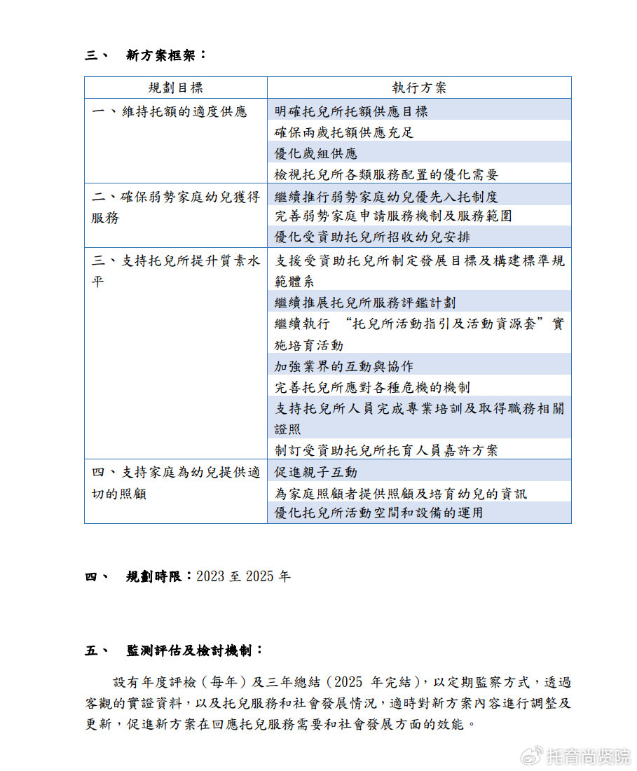 新澳2024年免费公开资料,精细化计划执行_桌面款40.129