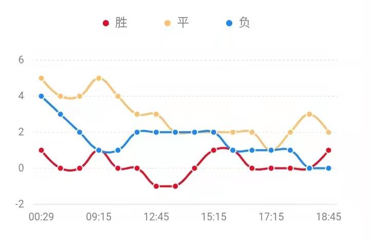 澳门一码一肖一待一中今晚,深度应用数据解析_4DM55.238