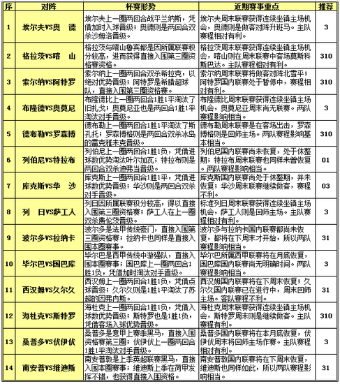 2024天天彩正版资料大全,全面理解执行计划_M版42.506