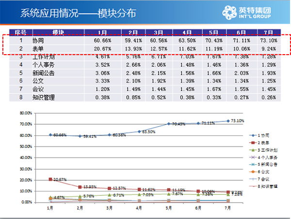 2024澳门特马今晚开奖138期,数据驱动计划设计_社交版51.795