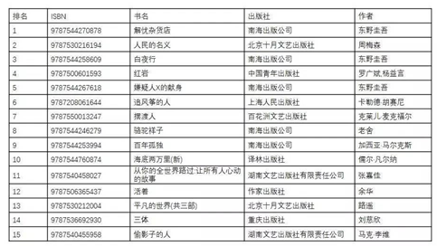 2024澳门免费最精准龙门,实地数据评估方案_粉丝款85.173