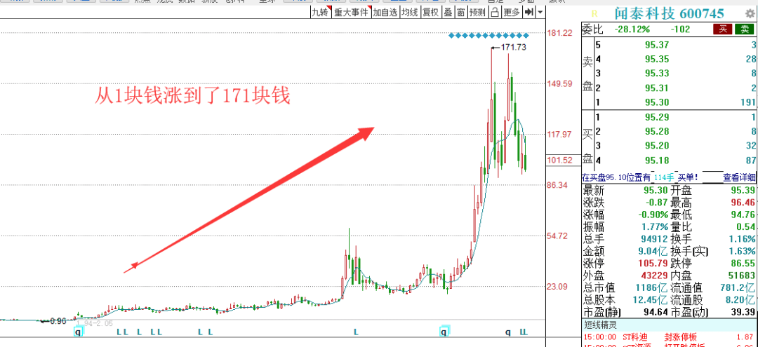 新澳门今晚开特马开奖结果124期,精细化策略探讨_kit33.761